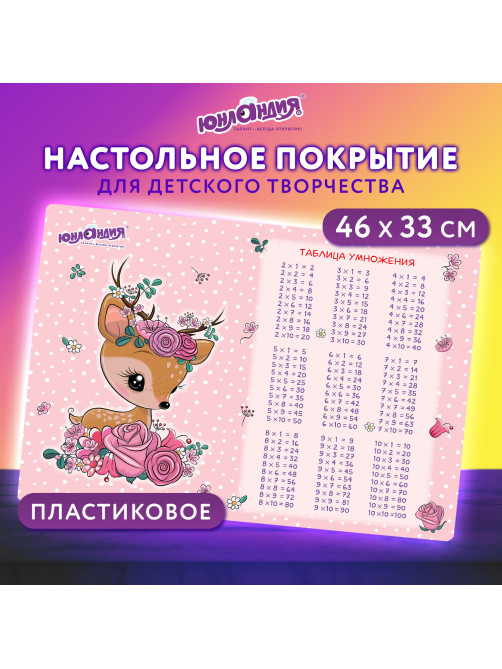 Настольное покрытие ЮНЛАНДИЯ, А3+, пластик, 46x33 см, 