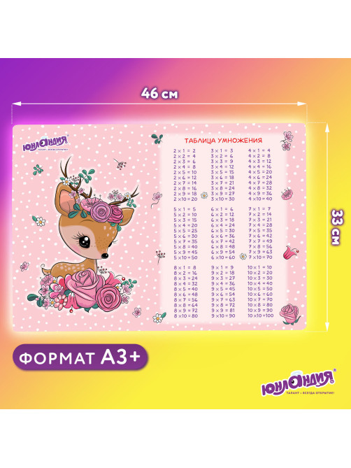 Настольное покрытие ЮНЛАНДИЯ, А3+, пластик, 46x33 см, 