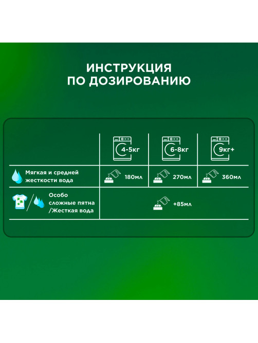 Стиральный порошок-автомат 9 кг, ARIEL (Ариэль) Color, 700055