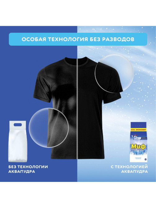 Стиральный порошок-автомат 4 кг, МИФ, 3 в 1, 
