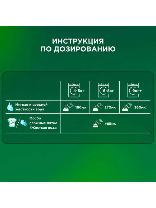 Стиральный порошок автомат 6 кг ARIEL (Ариэль) Color, 1001895
