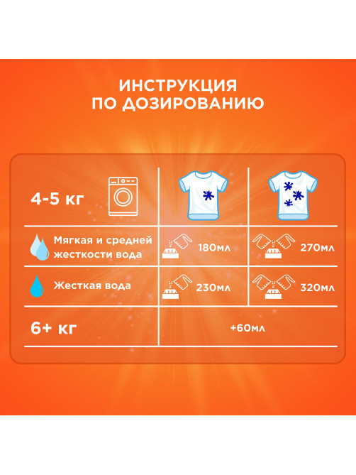 Стиральный порошок-автомат 15 кг, TIDE, 100 стирок, 80769433