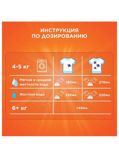 Стиральный порошок автомат 12 кг TIDE (Тайд) 