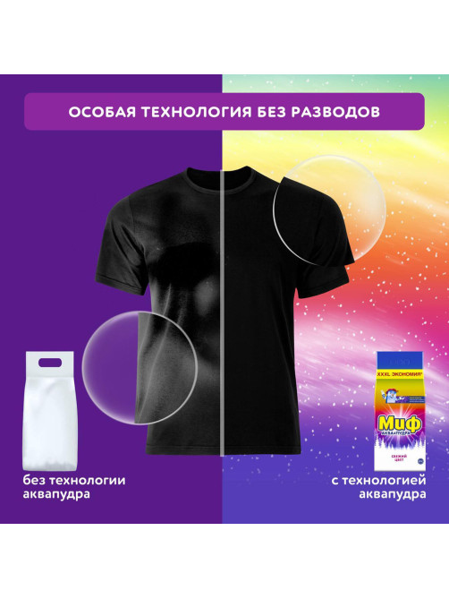 Стиральный порошок-автомат 15 кг, МИФ, 100 стирок, 80769432