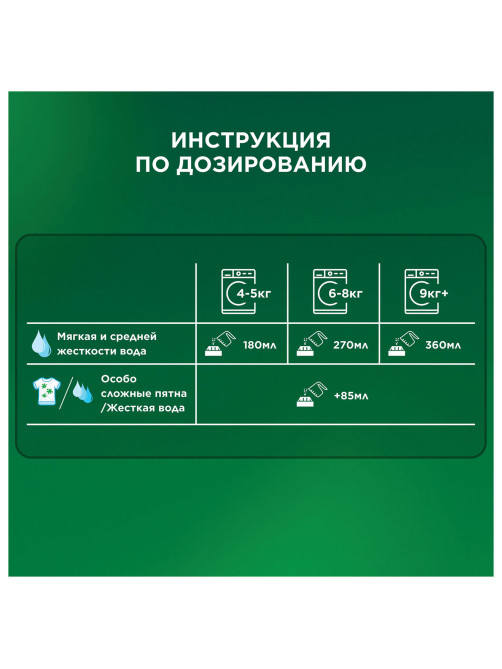 Стиральный порошок-автомат 15 кг, ARIEL, 100 стирок, 80769434