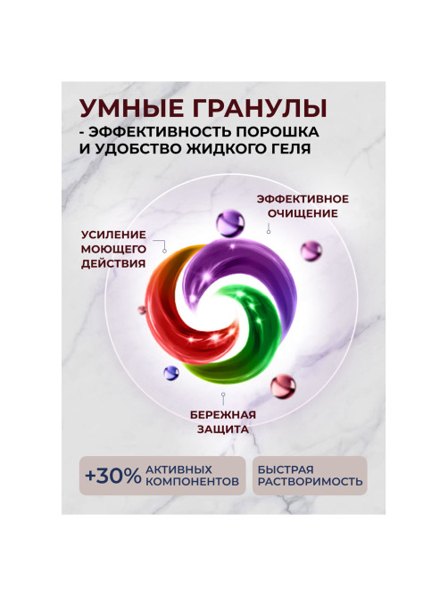 Стиральный порошок-автомат 3 кг, BIMAX 