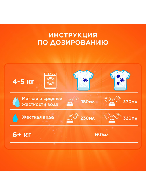 Стиральный порошок-автомат 450 г, TIDE (Тайд), 