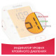 Тонометр (МЕД РегУд) АРМЕД YE680B, диапазон давления 0-280 мм рт. ст., диапазон пульса 40-200 уд/мин, автоматический, без поверки, 1977501