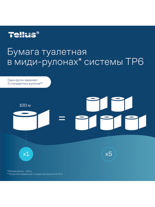 Бумага туалетная 100 м, Tellus/TORK (Система Т6) ADVANCED, КОМПЛЕКТ 27 рулонов, 2-слойная, белая, 127531, 127530/127531