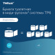 Бумага туалетная 100 м, Tellus/TORK (Система Т6) ADVANCED, КОМПЛЕКТ 27 рулонов, 2-слойная, белая, 127531, 127530/127531