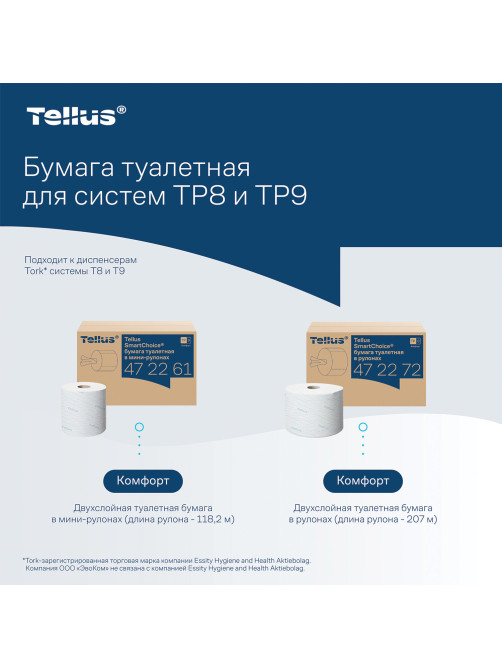 Бумага туалетная 118,2 м, Tellus/TORK (Система T9) SmartOne, ADVANCED, КОМПЛЕКТ 12 рулонов, 2-слойная, белая, 472261