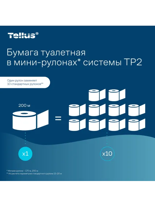 Бумага туалетная 200 метров, Tellus/TORK (Система T2) UNIVERSAL, 1-слойная, КОМПЛЕКТ 12 рулонов, 120197