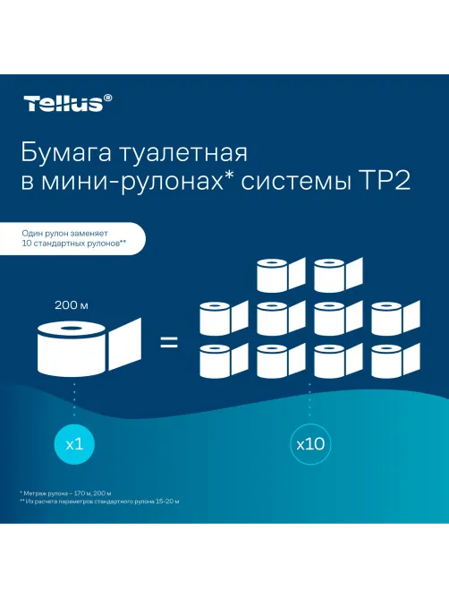 Бумага туалетная 170 метров, Tellus/TORK (Система T2) ADVANCED, КОМПЛЕКТ 12 рулонов, 2-слойная, белая, 120231