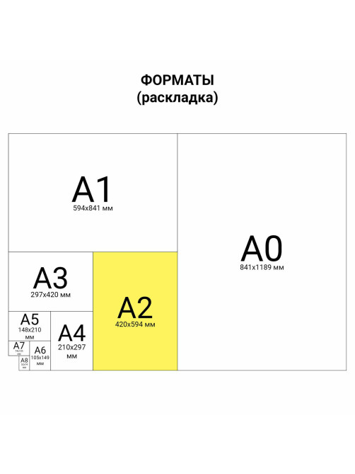 Ватман, формат А2 (594х420 мм), 1 лист, плотность 200 г/м2, ГОЗНАК Краснокамск