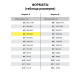 Ватман формат А3 (297х420 мм), 1 лист, плотность 200 г/м2, ГОЗНАК С-Пб, БЧ-0590