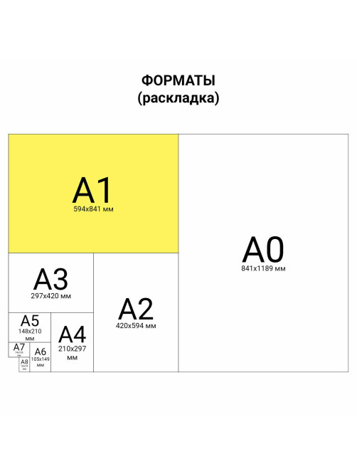 Ватман формат А1 (610х860 мм), 1 лист, плотность 200 г/м2, ГОЗНАК Краснокамск