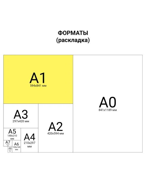Ватман формат А1 (610 х 860 мм), 1 лист, 180 г/м2, ГОЗНАК Санкт-Петербург, водяной знак