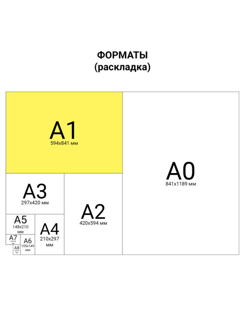 Ватман А1 (610х860 мм), 1 лист, плотность 200 г/м2, ГОЗНАК С-Пб, упаковка по 100 листов, водяной знак