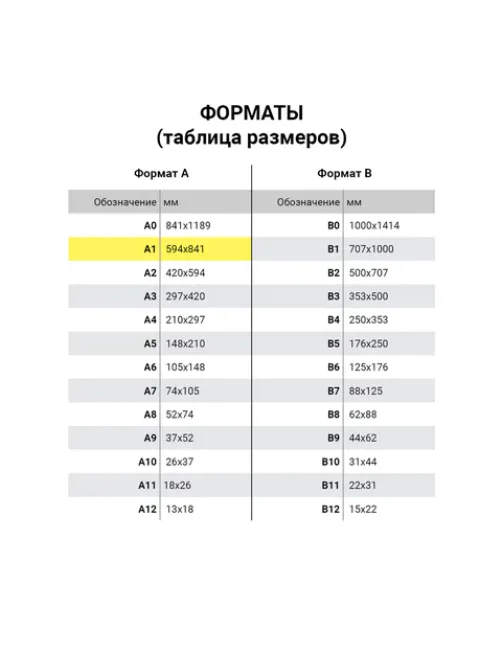 Ватман А1 (610х860 мм), 1 лист, плотность 200 г/м2, ГОЗНАК С-Пб, упаковка по 100 листов, водяной знак