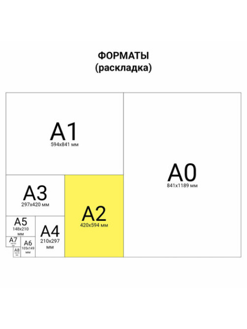 Ватман, формат А2 (594х420 мм), 1 лист, плотность 200 г/м2, ГОЗНАК Краснокамск