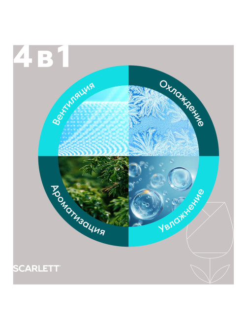 Охладитель воздуха колонный SCARLETT SC-DC111B15, 4 в 1, 3 режима, 75 Вт, бак 3 л, пульт ДУ, белый