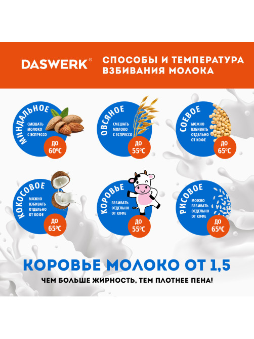 Капучинатор/вспениватель молока электрический, черный, DASWERK (ДАСВЕРК), 456176