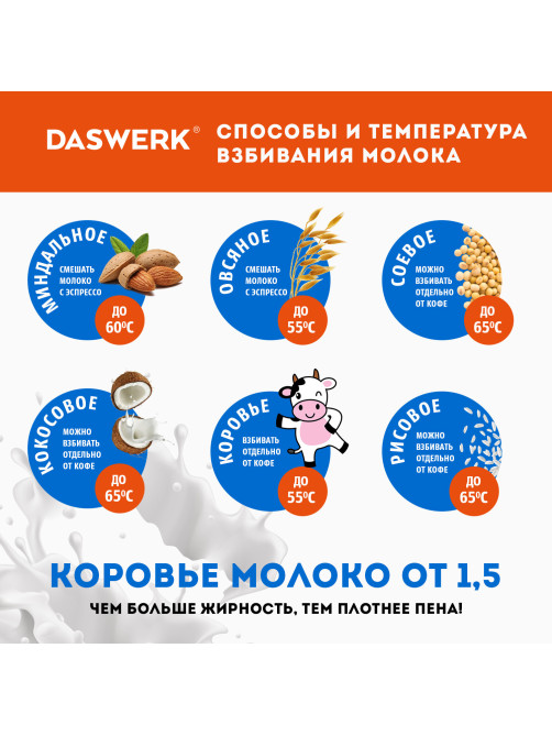 Капучинатор/вспениватель молока электрический на подставке soft touch, черный, DASWERK (ДАСВЕРК), 456179