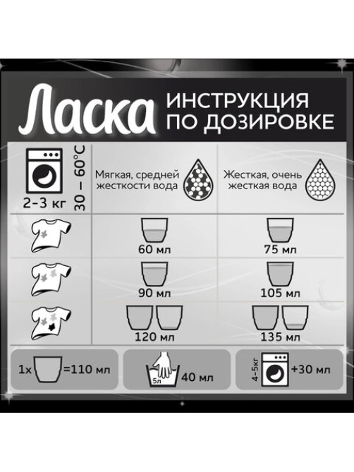 Гель для стирки 4 л ЛАСКА 