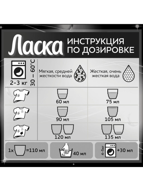 Гель для стирки 3 л ЛАСКА 