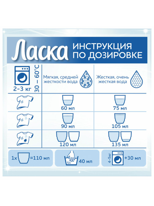 Гель для стирки 3 л ЛАСКА 