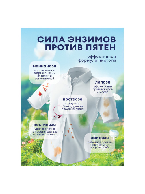 Гель для стирки белья концентрированный гипоаллергенный 5 кг, GRASS ALPI DELICATE, 125685