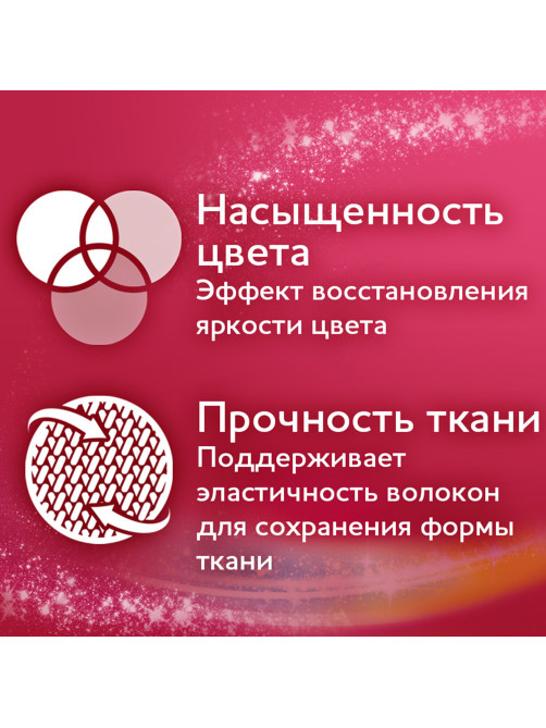 Гель для стирки 1 л ЛАСКА 