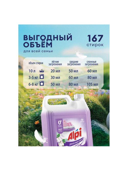 Гель для стирки белья концентрированный гипоаллергенный 5 кг, GRASS ALPI DELICATE, 125685