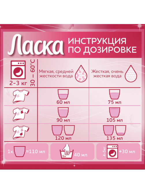 Гель для стирки 3 л ЛАСКА 
