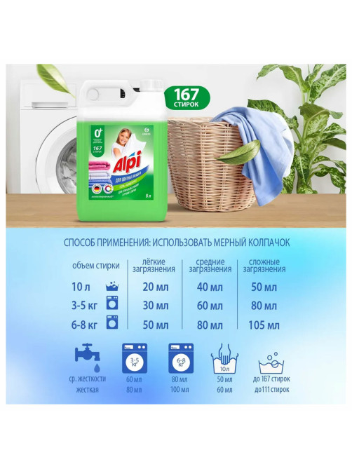 Гель для стирки цветного белья концентрированный нейтральный 5 л, GRASS ALPI, 125186