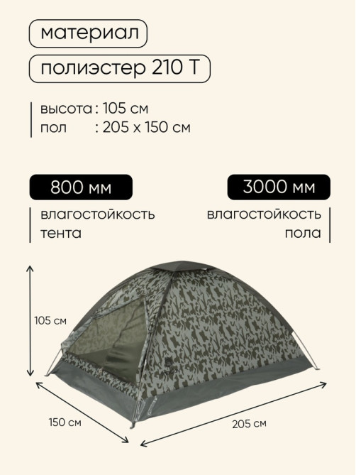Палатка туристическая 2-местная maclay fisht sme 2, 205×150×105 см, трекинговая, однослойная, МИКС