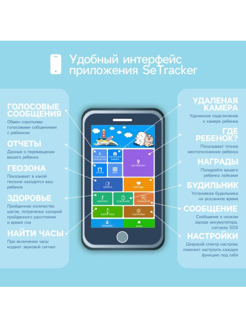 Детские смарт-часы Windigo AM-15, 1.44