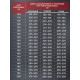 Скакалка спортивная ONLYTOP, 2.8 м, регулируемая, скоростная, с подшипником, чёрная, красная