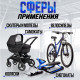 Замок навесной велосипедный LOCKLAND, кодовый, 10×800 мм