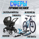 Замок навесной велосипедный LOCKLAND, 6×650 мм, перфорированный ключ, синий