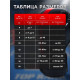 Перчатки боксёрские FIGHT EMPIRE, размер 12 oz, чёрно-красные