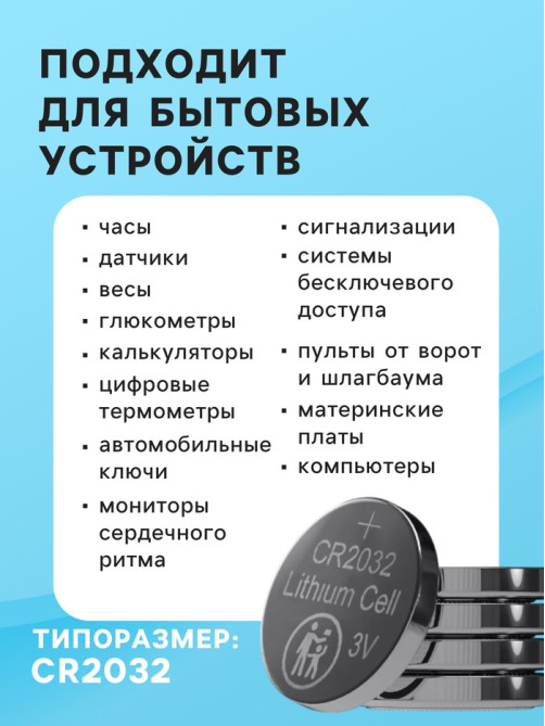 Батарейка литиевая Luazon, CR2032, блистер, 1 штука
