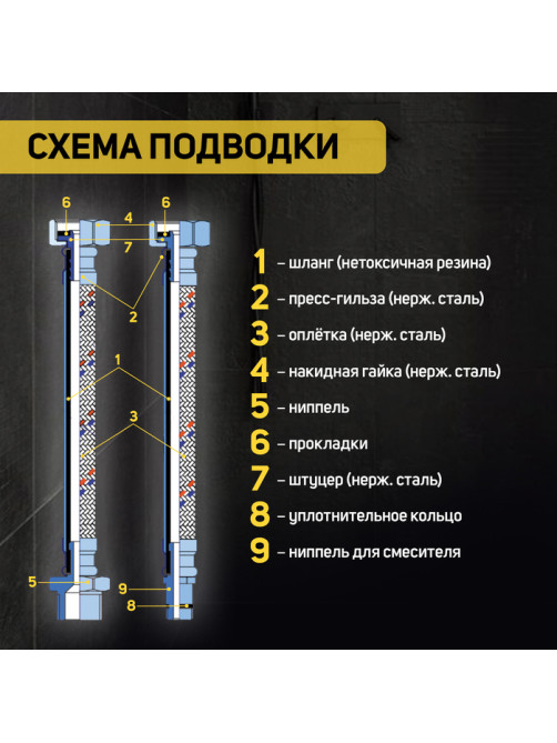 Подводка гибкая для воды ZEIN engr, нейлон, 1/2