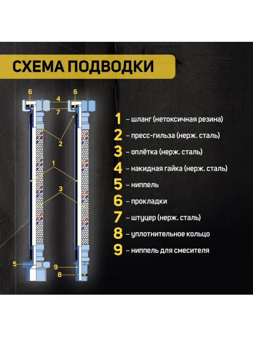 Подводка гибкая для воды ZEIN, 1/2