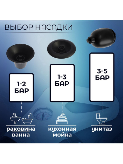Вантуз пневматический ZEIN, 3 насадки, датчик давления, ручной насос