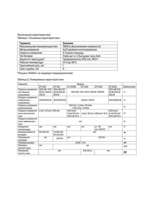 Мультиметр ТУНДРА mini, DT-83C, ACV/DCV, DCA, 200-2 МΩ, проверка батареек 9V
