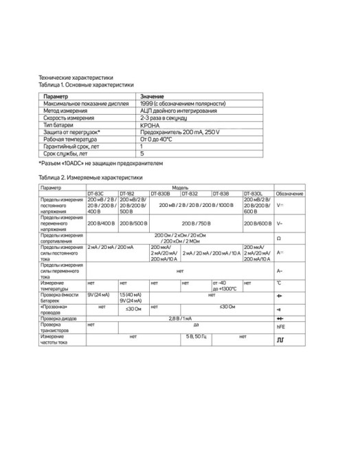 Мультиметр ТУНДРА, DT-830L, ACV/DCV, DCA, 200-2 МΩ, прозвон, подсветка