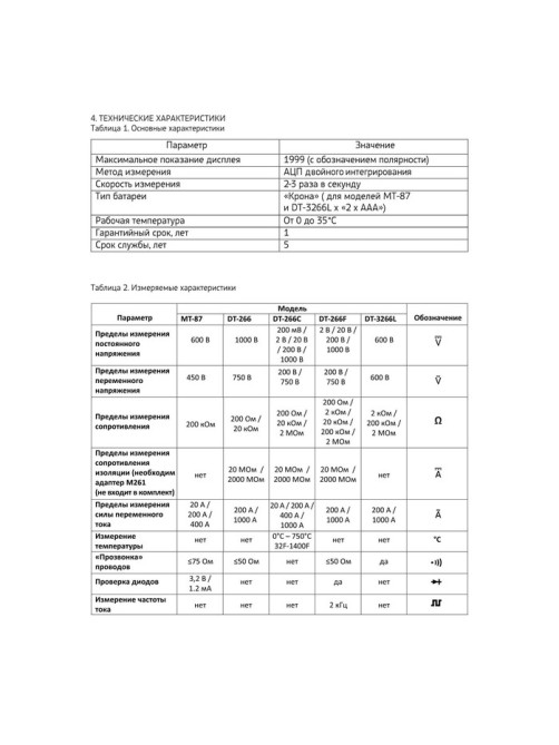 Токовые клещи ТУНДРА, DT3266L, ACV/DCV, ACA, 2KΩ-200MΩ, прозвон, подсветка