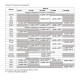 Токовые клещи ТУНДРА, 266C, ACV/DCV, ACA, 200-2 МΩ, изоляции 20-2000 MΩ, 0-750°C