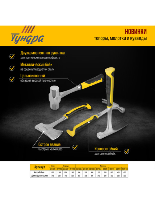Кувалда ТУНДРА ПРОФИ, цельнокованая, двухкомпонентная рукоятка, 1.5 кг